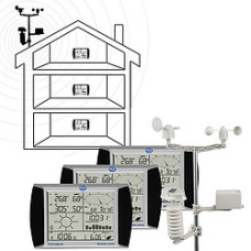 Weather Station PCE-FWS 20-2 | ایستگاه هوا شناسی Weather Station PCE-FWS 20-2 | ایستگاه هوا شناسی